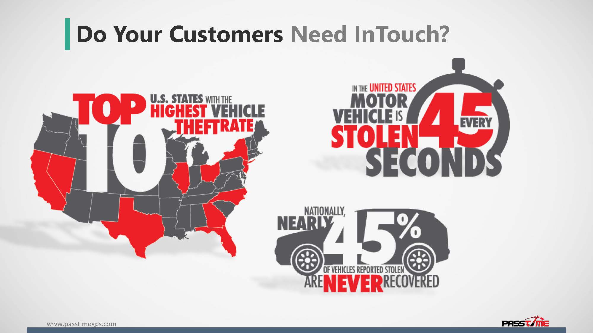 skytrac Presentation