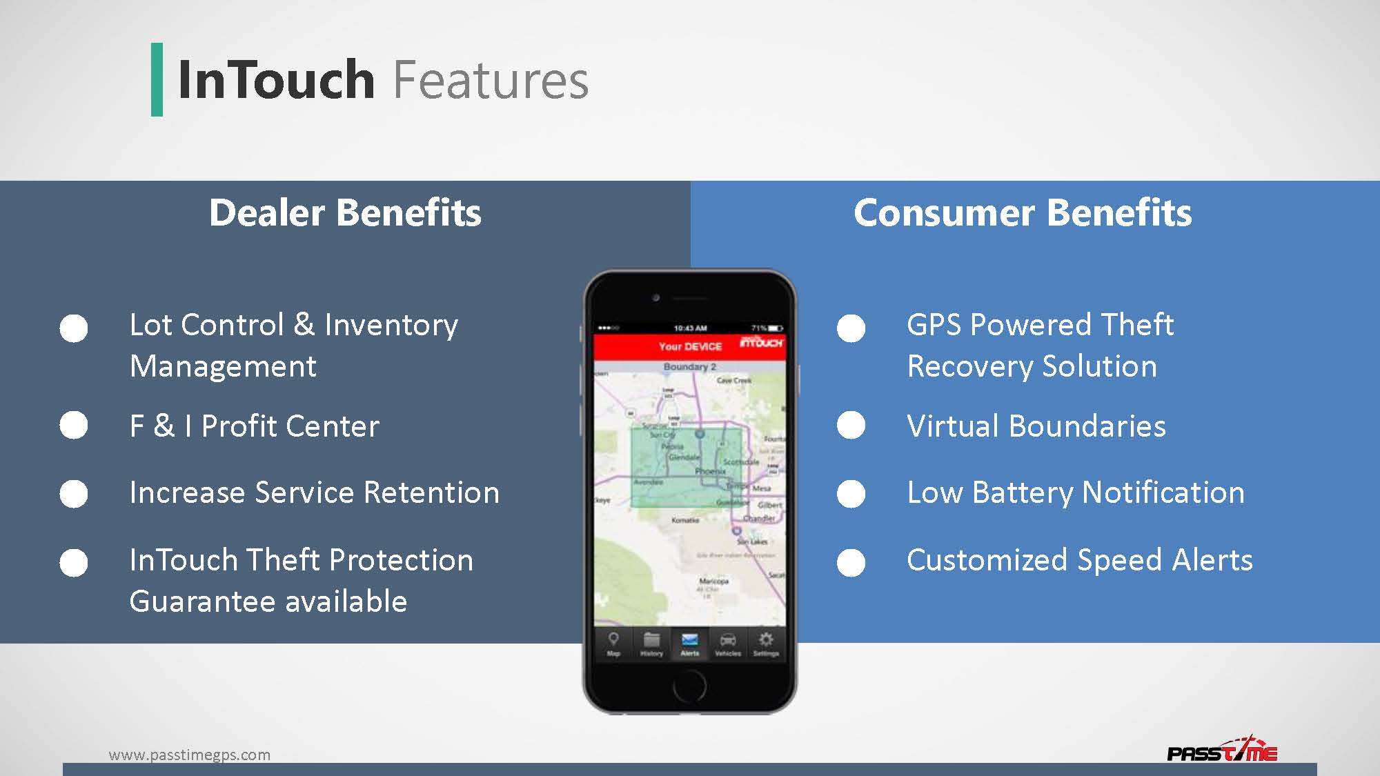 skytrac Presentation